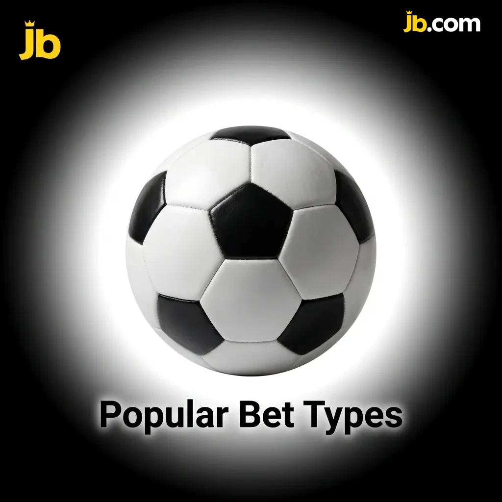 Diagram showing three betting types: single bet, system bet, and express bet with risk-reward profiles