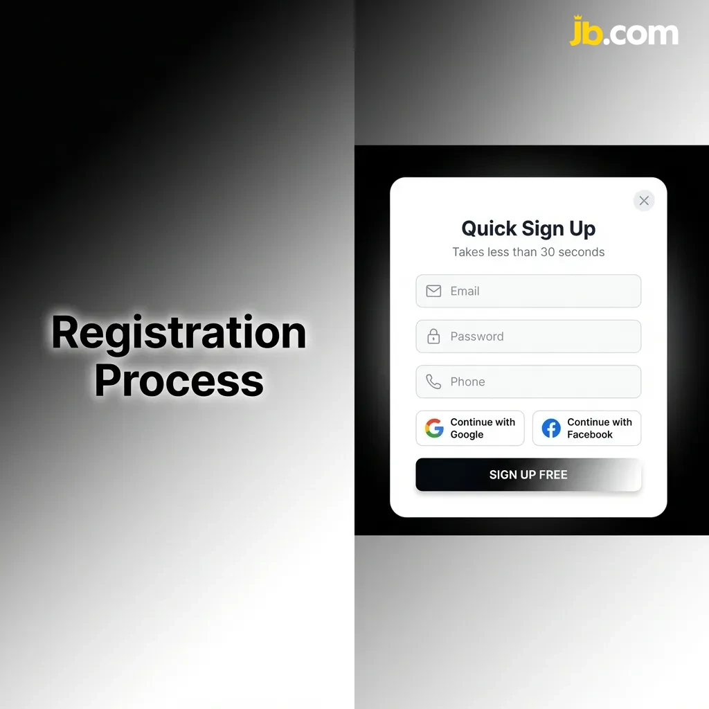 Step-by-step registration guide showing sign-up button, account details form, email verification, and deposit process