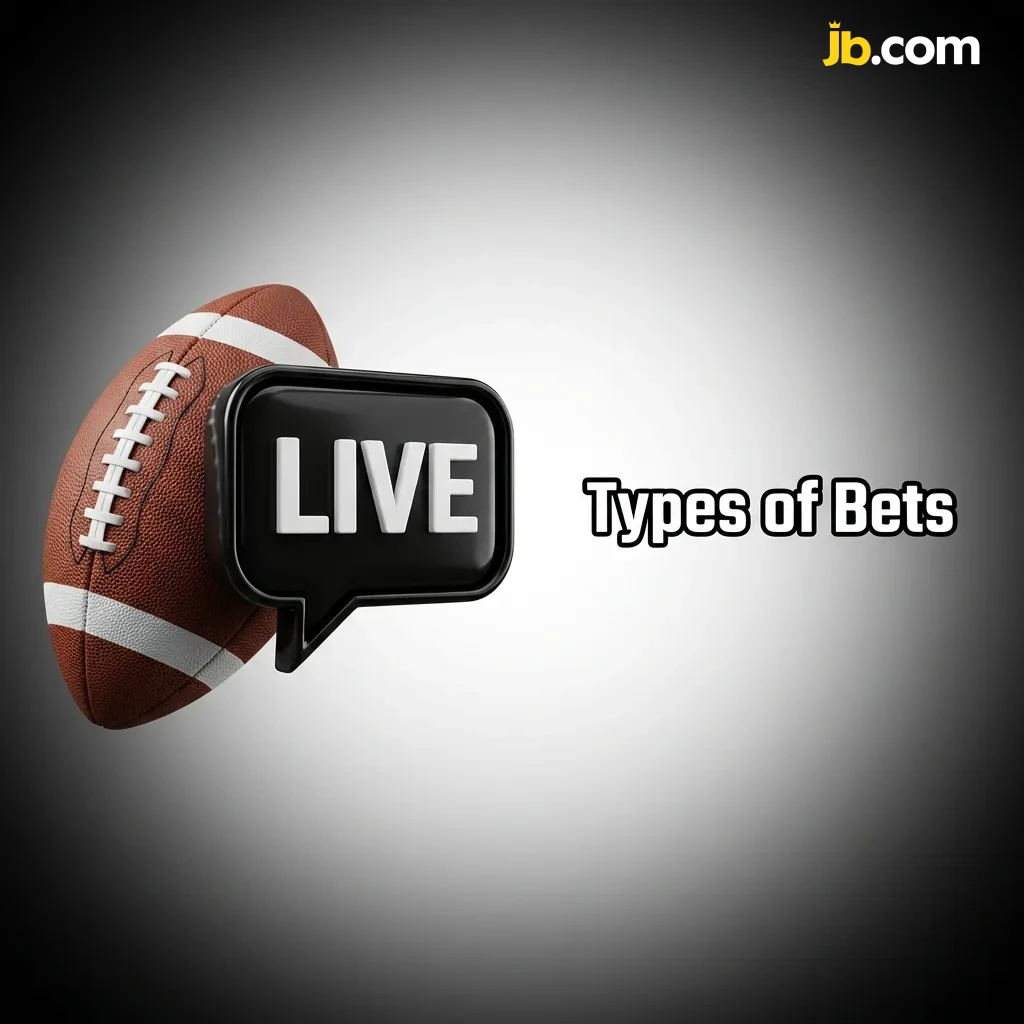 Diagram showing three betting types: Single Bet, Accumulator, and System Bet with risk levels and payout structures.